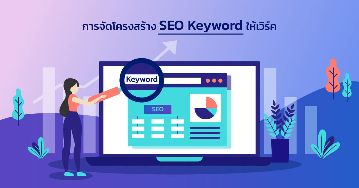 การใช้คีย์เวิร์ดในตำแหน่งสำคัญ เช่น หัวข้อ H1, meta tags, URL และส่วนย่อยในหน้าเว็บ