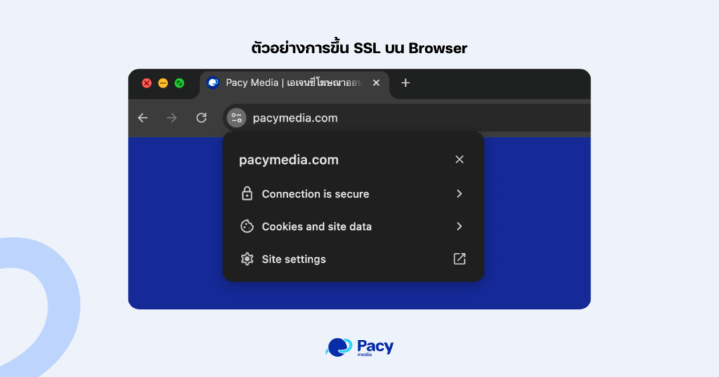 ตัวอย่าง​ SSL Certificate HTTPS